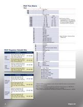 P627 High Flow Gas Regulator - Marsh Bellofram - PDF Catalogs ...