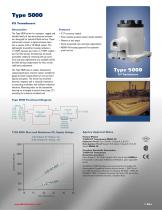 Type 5000 Series Two-Wire P/I Pressure Transducers-1