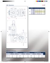 Type L627 High Flow LP Gas Pressure Regulator-3