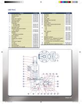 Type L627 High Flow LP Gas Pressure Regulator-4