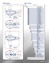 Type P99 Gas Pressure Reducing Regulator-2