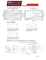 4-way directional control w/ hydraulic kick out - 3