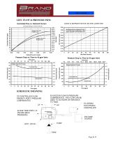 LEFC - 3