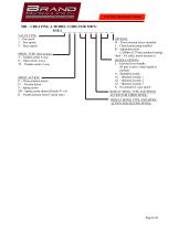 Monoblock Directional Control, 0-10 gpm (0-38 lpm) - 3