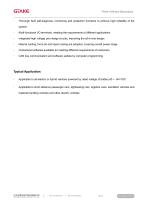 2-Wheeler Motor Controller-2