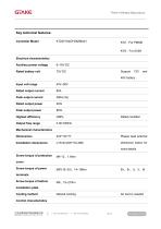 2-Wheeler Motor Controller-4