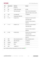 2-Wheeler Motor Controller-9