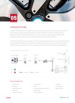 Battery Simulator for Test Bench-9