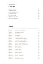 SLR01A_Manual for Solar Water Pump Drive-7