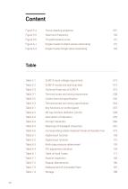 SLR01A_Manual for Solar Water Pump Drive-9