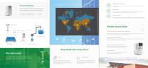 Solar Pump Drive-2