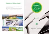 Solar Pump Drive-3