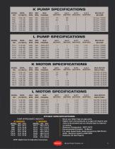 K/L PUMP & MOTOR - 5