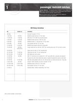 Eberhard Hardware  Catalog-10