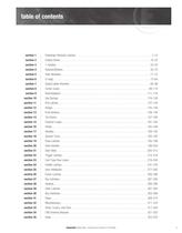 Eberhard Hardware  Catalog-3