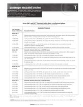 Eberhard Hardware  Catalog-7