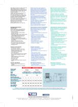 MINITRONIC 800 / 1200-2