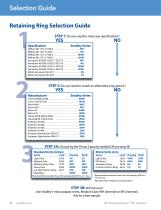 Advantages of Spirolox® Retaining Rings - 3