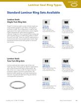 Laminar Seal Rings Introduction-2
