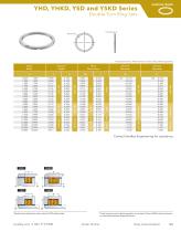 Laminar Seal Rings Introduction-6
