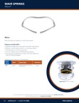 RETAINING RINGS AND WAVE SPRINGS-10