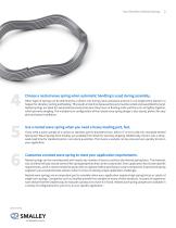 Top 6 Benefits of Nested Springs-2