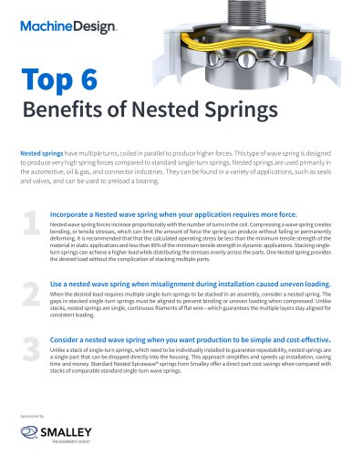 Top 6 Benefits of Nested Springs