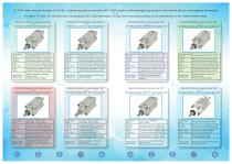 Brochure_rod seals for cylinders ISO 15552 - 2