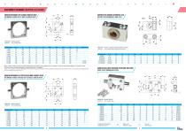 Cy.Pag. Mounting parts for pneumatic cylinders - 10