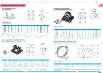 Cy.Pag. Mounting parts for pneumatic cylinders - 11