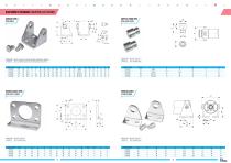 Cy.Pag. Mounting parts for pneumatic cylinders - 12