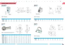 Cy.Pag. Mounting parts for pneumatic cylinders - 6