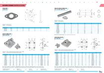 Cy.Pag. Mounting parts for pneumatic cylinders - 7