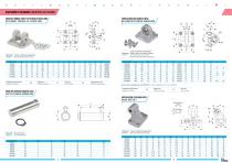 Cy.Pag. Mounting parts for pneumatic cylinders - 8