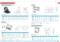 Cy.Pag. Mounting parts for pneumatic cylinders - 9