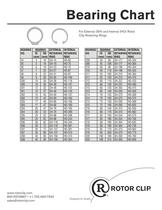 Bearing Chart - 1