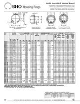 BHO Shaft Rings - 1