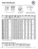 BHO Shaft Rings - 2