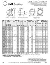 BSH Shaft Rings - 1