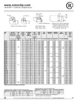 BSH Shaft Rings - 2