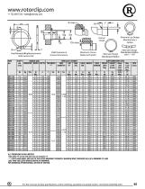 DSH - 4