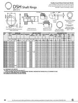 DSH - 5