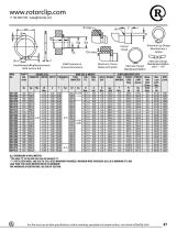 DSH - 6