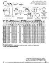 DSH - 7