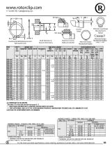 DSH - 8