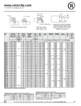 DSH - 2