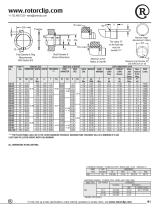 DSI - 2