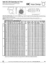 HC Hose Clamps - 1