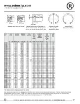 HO - Rotor Clip Company - PDF Catalogs | Technical Documentation | Brochure