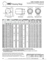 HO - Rotor Clip Company - PDF Catalogs | Technical Documentation | Brochure